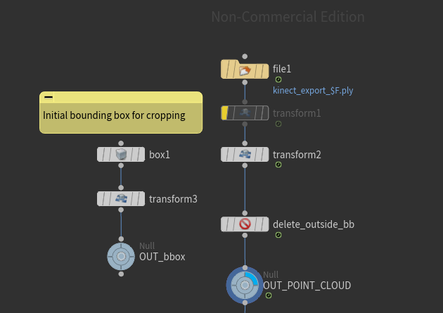 houdini-point-graph